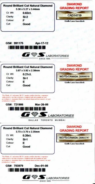 (image for) 1.03ct tw Canadian Diamond Trinity 3 Stone Ring